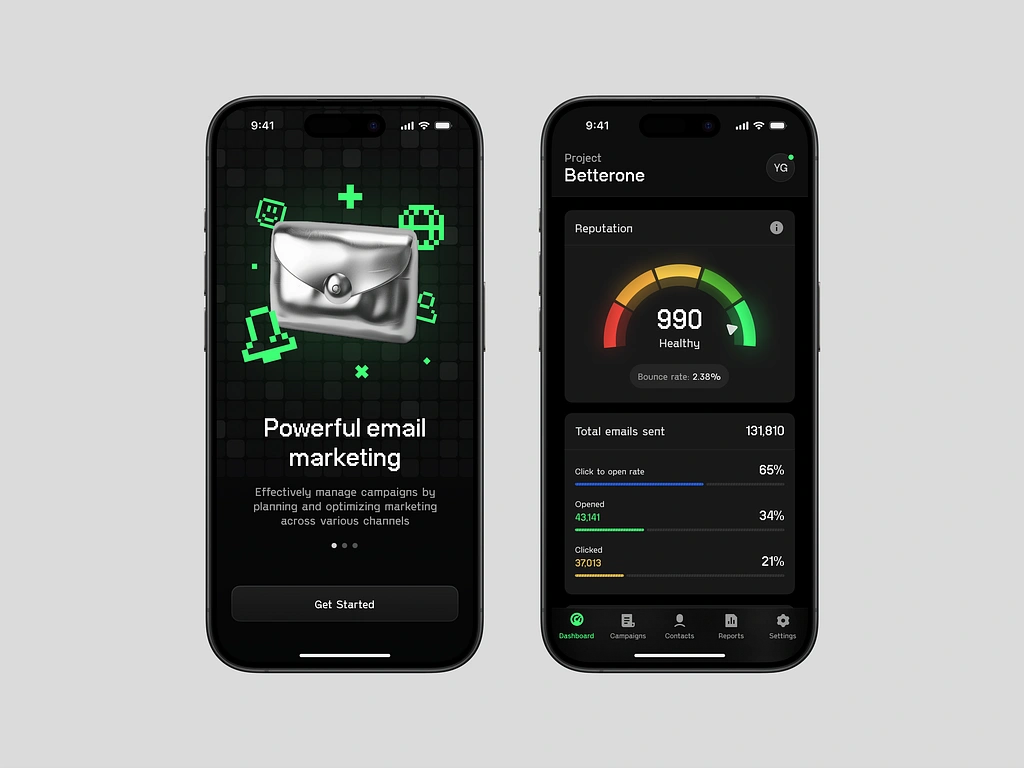 Email Marketing Automation Suite